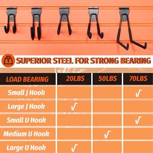 Ganchos de Acero al Carbono de Alta Resistencia para Montaje en Pared, para Herramientas de Garaje, OEM - Product Image 5