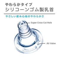 Vente en gros 2024 : Sucette en silicone sans BPA, fabriquée au Japon, type souple, tétine droite à débit variable pour bébés de 0 à 12 mois
