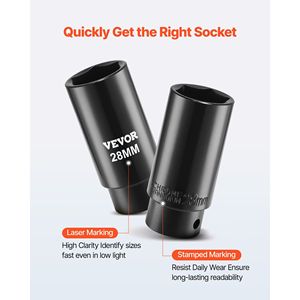 Set di 91 Pezzi per Riparazione Auto, Chiavi a Bussola da 1/2 Pollice con 6 Punte Profonde e Poco Profonde, SAE (5/16-1-1/4 Pollici) e Metrico (8-32 mm) - Product Image 4