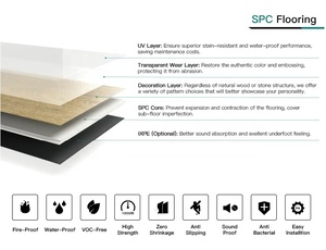 Đá nhựa composite SPC Sàn Vinyl độ dày 4mm 5mm 6mm PVC SPC bấm vào ván sàn - Product Image 2