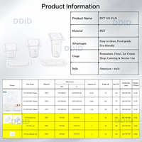 Sangat cocok untuk persiapan di bagian belakang rumah, bar teh susu, kopi, wadah plastik GN 1/9, wadah penyimpanan makanan plastik, wadah Gastronorm, wadah makanan.