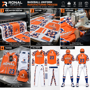 RONAL SPORTS Baseball Uniform Set <b>Men's</b> Short Sleeve <b>Camouflage</b> Jersey <b>Pants</b> With Number 23 Quick Dry Polyester All Seasons - Product Image 5