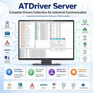 Collection complète de pilotes pour la communication industrielle, logiciel d'intégration de données industrielles |   Serveur ATDriver - Disponible en version OEM - Product Image 1