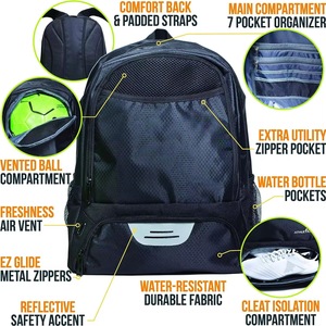 Bolsa de Fútbol Personalizada de Material PU con Capacidad de 30-40L - Product Image 4