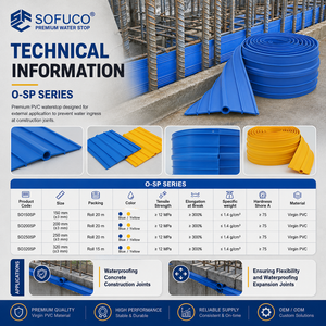 Material de Ingeniería Flexible Sofuco SF-O150-SP, Banda de PVC Impermeable Tipo SP para Juntas de Expansión en Sótanos Comerciales - Product Image 4