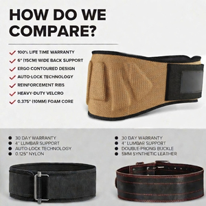 Durable Premium Neoprene Lightweight Eco-Friendly 13mm Thick Weightlifting Power Belt Professional Protection Non-Slip Buckle - Product Image 5