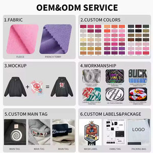 Chándal Deportivo Informal Personalizado, Impermeable, Ligero, de Poliéster, con Bloques de Color para Hombre, Chaqueta Cortavientos de Nailon para Hombre - Product Image 6