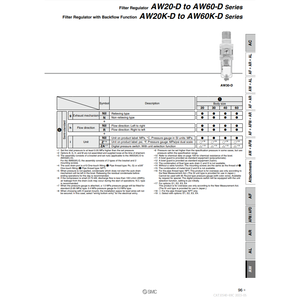 Modèle AW40-04BE1-D de régulateur de filtre à air SMC Pneumatics - Product Image 3