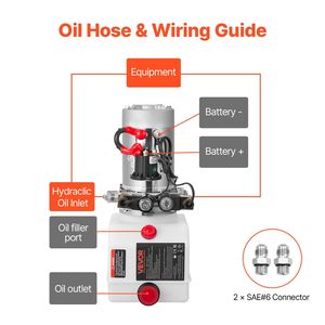 Centralina Idraulica a Doppio Effetto da 3 Quarti per Rimorchi Ribaltabili, Pressione Massima 3200 PSI, Portata 0,91 GPM, 12V DC - Product Image 6