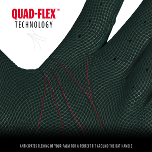 Disponibilidad de Pedidos al por Mayor, Estilo Único Según Demanda del Cliente, Precio Competitivo, Superventas, Guantes de Béisbol con su Propio Logotipo - Product Image 3