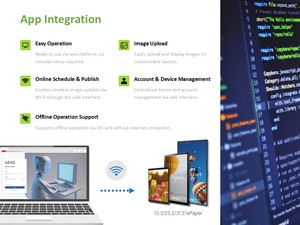 Modules d'affichage EZAD EPaper Réduction du carbone de 7.3 à 31.5 pouces à contraste élevé avec la technologie E Ink - Product Image 6
