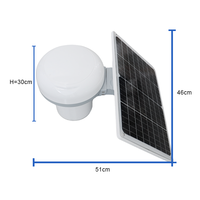 Système de surveillance GNSS N30 |   Données RTK en temps réel via réseau/LoRa |   Étanchéité IP67 et prise en charge de la plateforme Cloud