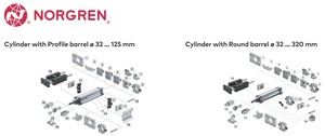 กระบอกแม่เหล็กแบบสองทาง 125x125 บอร์ 125 มม. ระยะชัก 125 มม. มาตรฐาน ISO 15552 กระบอกแบบโปรไฟล์ - Product Image 3