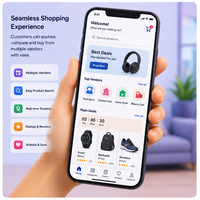 Solución Avanzada para Gestión de Mercado de Proveedores Empresariales, Monitoreo de Inventario, Análisis, Multi-idioma, Finanzas Empresariales, MAC