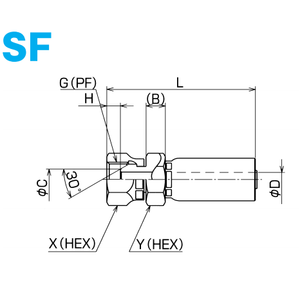 Acoplamiento de manguera NITTA para piezas hidráulicas N3000 y HT - Product Image 1