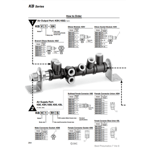 Pièces pneumatiques de module de tuyauterie KBH2-R3S SMC Pneumatics - Product Image 2