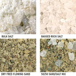 1cbm machine d'épandage de sel de fonte de neige épandeurs de sel et de sable - Product Image 3