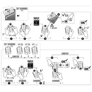 XT2 xt4 868 slh LR cửa nhà để xe từ xa tương thích với 868MHz tần số XT2 xt4 868 slh XT2 xt4 868 slh LR - Product Image 3