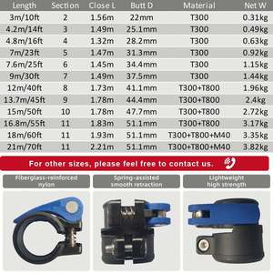 Tubo Extensible de Alta Resistencia, Directo de Fábrica, de 10 a 70 pies, de Fibra de Carbono Preimpregnada, Ligero, Telescópico, para Recoger Cocos - Product Image 4