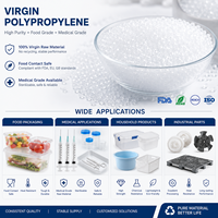 Granulés de PP vierge de haute qualité, résine de polypropylène de qualité pour le moulage par injection, pour produits en plastique