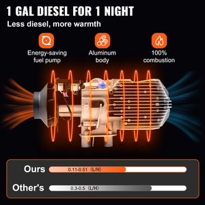 Calentador de Estacionamiento Diésel de 8KW con Control Remoto, Silenciador de 12V con Interruptor LCD para Sistemas Eléctricos de Autos, Camiones y Autocaravanas - Product Image 4