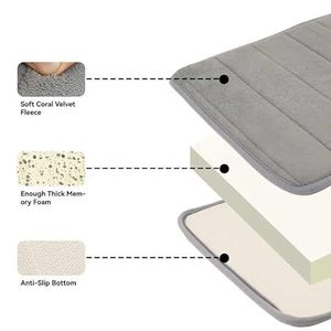 Tapis de bain en mousse à mémoire de forme personnalisé avec logo, absorbant l'eau et lavable en machine - Product Image 4