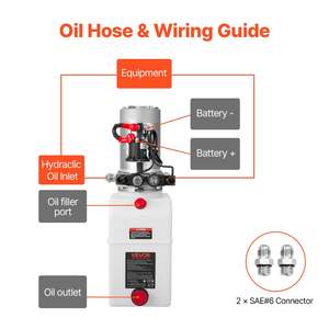 Unité hydraulique à double effet de 6 quarts pour remorques à benne basculante, pression de décharge maximale de 3200 PSI, débit de 0,91 GPM, 12 V CC hydraulique - Product Image 6