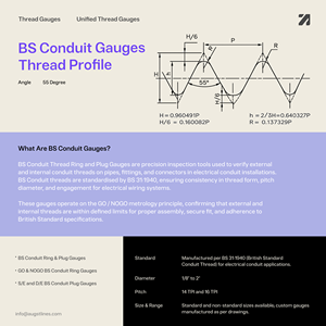 เกจวัดเกลียวท่อพรีซิชั่น BS GO/NOGO มาตรฐานอังกฤษ BS31 1940 เครื่องมือวัดเกลียวภายนอกสำหรับงานไฟฟ้า - Product Image 4