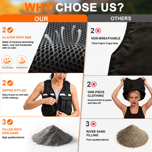 <span class=keywords><strong>Chaleco</strong></span> con Peso Ajustable de 2-12 lb, Transpirable, <span class=keywords><strong>para</strong></span> Entrenamiento de Fuerza en Casa, Gimnasio, Running, <span class=keywords><strong>CrossFit</strong></span>, Venta al Por Mayor - Product Image 5