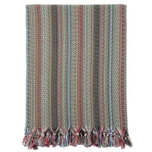 Custom Wholesale Woven <b>Throw</b> Blanket For Home Decor Soft Jacquard Blanket <b>Throw</b> for Sofa <b>Bed</b> Living Room Bedroom - Product Image 2