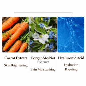 Mascarilla Facial Coreana de Árbol de Té, Marca Privada Personalizada - Product Image 5