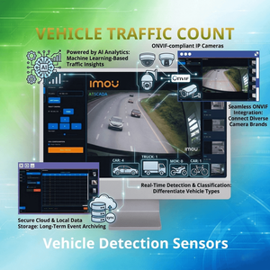 ระบบตรวจสอบการจราจรด้วย AI และการนับจำนวนยานพาหนะแบบเรียลไทม์ - ฟรี Scada |   ซอฟต์แวร์ตรวจจับและนับจำนวนยานพาหนะ - มีจำหน่ายแบบ OEM - Product Image 1