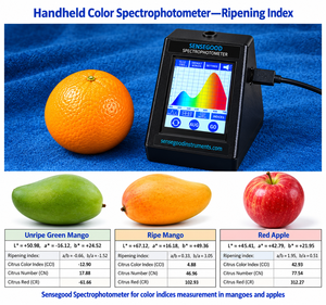 Colorimètre RGB portable pour la mesure de l'indice de maturité des fruits et légumes TCI CCI CN CR et l'analyse de la qualité des couleurs - Product Image 4