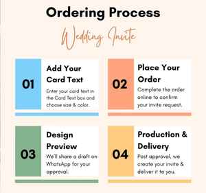 Tarjeta de Invitación de Lujo en Acrílico Rosa para Boda/Cumpleaños/Navidad, Borde de Perlas, Flores Secas, Ecológica, Moderna, Personalizada, Impresión UV - Product Image 6