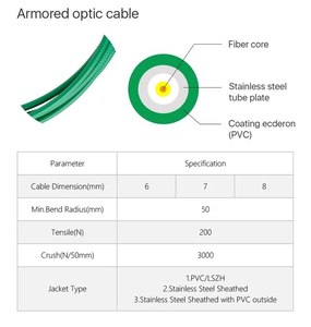 D80<span class=keywords><strong>สาย</strong></span>เคเบิลใยแก้วนำแสงเลเซอร์กำลังสูง500W 1000W 2000W หัวต่อ qbh สำหรับระบายความร้อนด้วยน้ำสำหรับเครื่องตัดเลเซอร์ IPG Raycus - Product Image 6