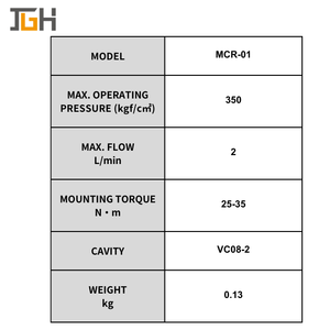 Soupape de décharge hydraulique à cartouche à action directe MCR-01 JGH - Product Image 4