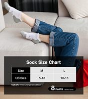 Nouvelles chaussettes courtes athlétiques personnalisées pour hommes, respirantes, écologiques, avec logo sur la semelle, pour la gym et le yoga – En promotion