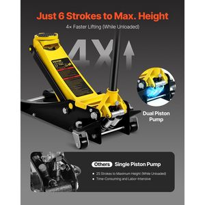 Martinetto idraulico da officina in acciaio per impieghi gravosi da 2,5 tonnellate, a basso profilo, con doppio pistone e pompa a sollevamento rapido, per auto, di Li - Product Image 2