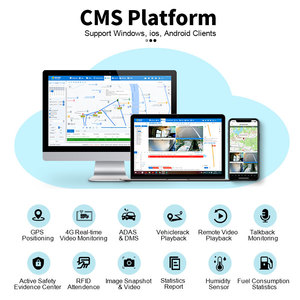 Cámara para Vehículos con GPS 4G, DMS, Alarma Anti-Sueño para el Conductor, Sistemas de Asistencia al Conductor ADAS - Product Image 5