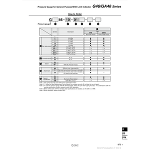 Manomètre G46-4-02M-C SMC Pneumatics Manuel Variant Service d'exécution - Product Image 1