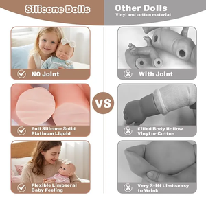 Muñeca Bebé Reborn de Silicona Completa de 16 Pulgadas <span class=keywords><strong>Jeffrey</strong></span> de Babeside, Muñeca Bebé Realista de Silicona Platino - Product Image 5