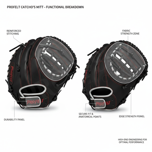 Guante de Béisbol de Cuero con Logotipo de Marca Bordado, Costuras Rojas, Duradero, Personalizado, Estilo OEM - Product Image 2