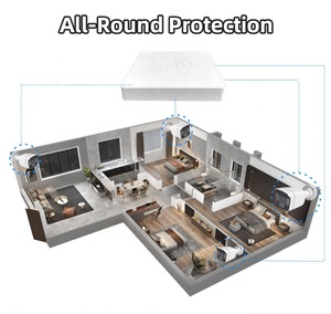 4ch 8ch Outdoor Ip66 Xvr Dvr <strong>Camera</strong> Kits With Audio Hd Color Night Vison Wireless Security <strong>Camera</strong> IP Cctv <strong>System</strong> 4k - Product Image 5