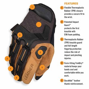 Gants de travail en cuir synthétique Amara à prix de gros, résistants à l'abrasion, ajustables, respirants, gants de sécurité pour le travail - Product Image 5