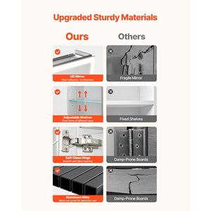 Armadietto a Specchio LED da Incasso a Parete 24 X 32 con Illuminazione e 3 Colori Dimmerabili per Uso in Bagno - Product Image 6