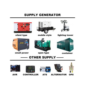 Industrial 20kw <b>Three</b> Phase Diesel Generator 20kVA Silent Type Heavy Duty 50Hz 220V/380V 25KW 20KVA - Product Image 6