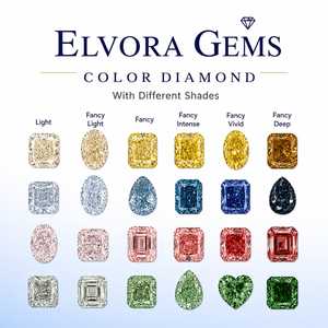 Diamante de Laboratorio de Lujo con Certificación IGI, Corte Pera de 5-7 Quilates, Color Verde Intenso, Perforado con Láser, Piedra Suelta para Joyería - Product Image 6