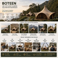 Tente de glamping de luxe BOTEEN, membrane tendue 950G, doublure en coton 240G, structure en acier, 5,2x8x5,6m, tente de villégiature extérieure personnalisée