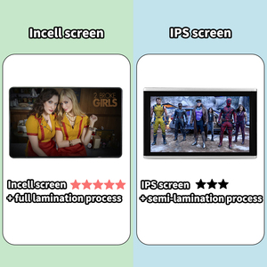 13.3 Inch LCD Screen Car Monitor Rear Seat Touch Display Solution - Product Image 4