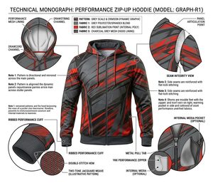 Wolson Industry Performance Fitness Screen Printed Patterned 100% Cotton Lightweight <b>Workout</b> Pullover <b>Hoodie</b> - Product Image 5